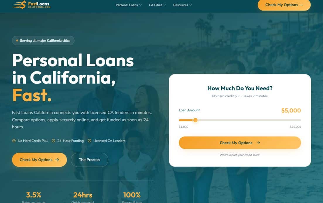 FastLoans CA – fastloanscalifornia.com